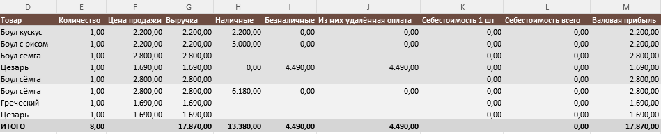 Скриншот CoffeeDualScreen 6